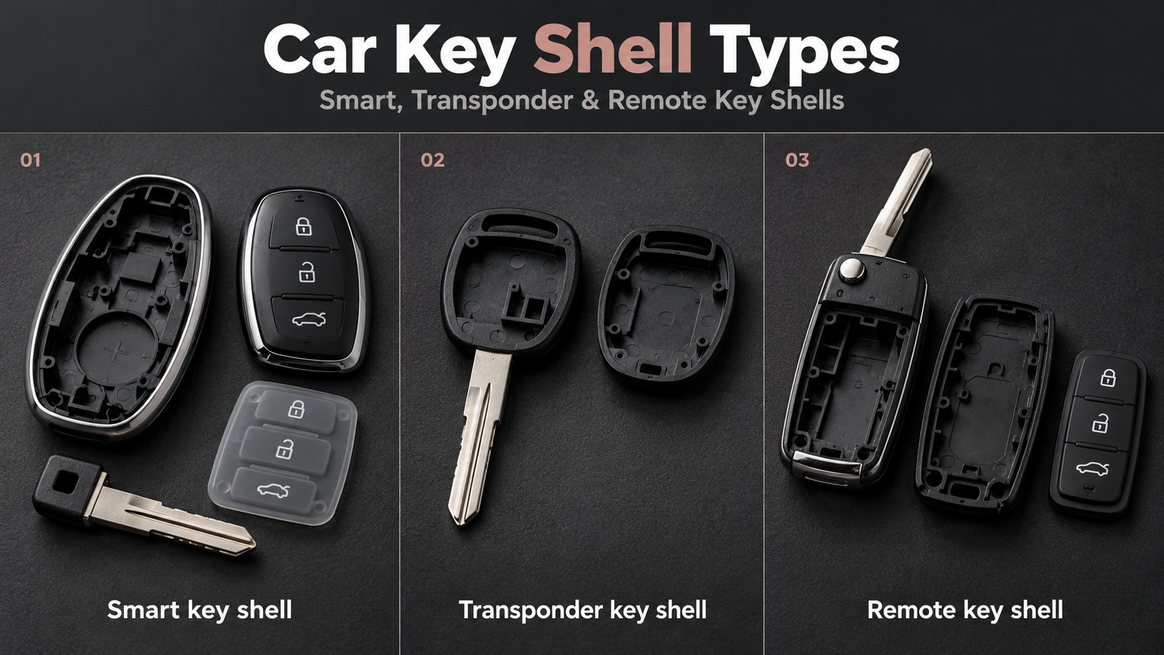 Smart, transponder and remote key shells