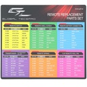 Remote Replacement Parts Set List