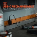 tit-neb-wlt-0034_bando-1k_web-graphic_rechargeable.jpg