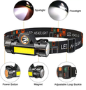 High Power Headlamp (Free With Order Over $500)